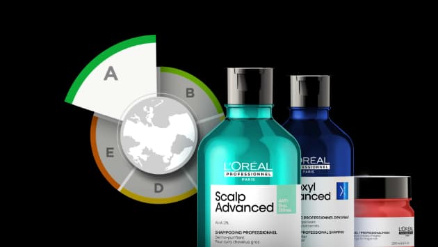 L'Oréal Professionnel We Act on the planet